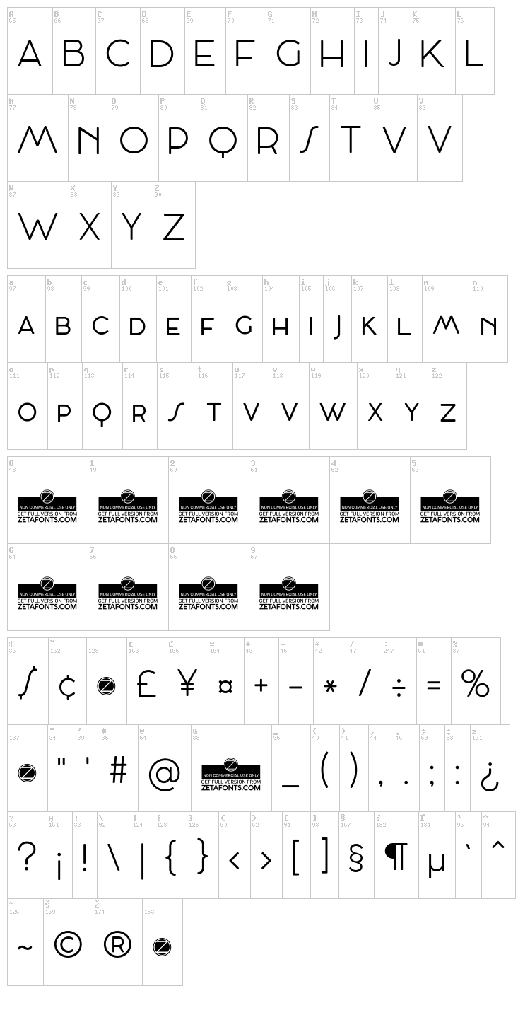 Cocosignum Maiuscoletto font map